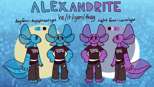 Alexandrite - 2 view ref + 1 alternate form + simple background